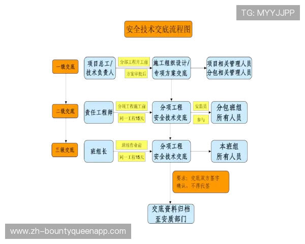 PG游戏平台官网安全保障措施全面升级，确保玩家账号信息安全无忧