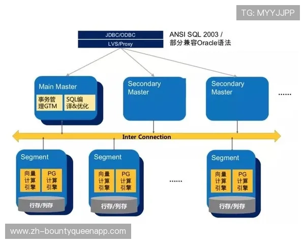 PG试玩地址登录入口在哪详细指南帮助玩家快速找到官方入口
