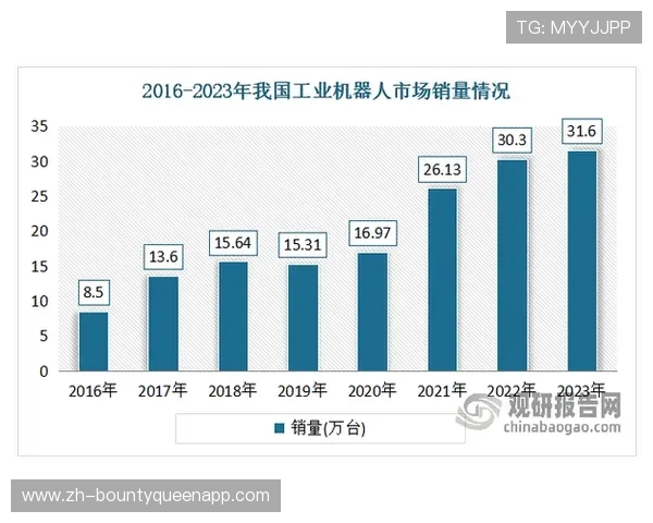 全面解析pg电子网站大全中的热门平台及其特色优势引领行业发展新趋势