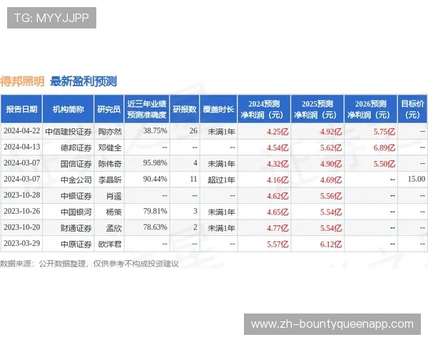 PG猿宇宙电子客户端评级对比不同版本性能差异解析助力玩家做出明智选择 PG猿宇宙电子客户端评级对比不同版本性能差异解析助力玩家做出明智选择