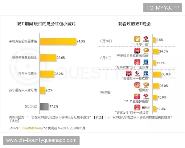 bupg国际服官网客服支持与反馈渠道,提供专业帮助解决玩家遇到的各种问题 bupg国际服官网客服支持与反馈渠道,提供专业帮助解决玩家遇到的各种问题