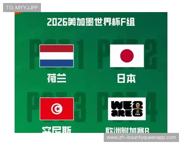 2026年世界杯荷兰与日本比赛前瞻:比赛时间、地点、球队准备情况详解 2026年世界杯荷兰与日本比赛前瞻:比赛时间、地点、球队准备情况详解